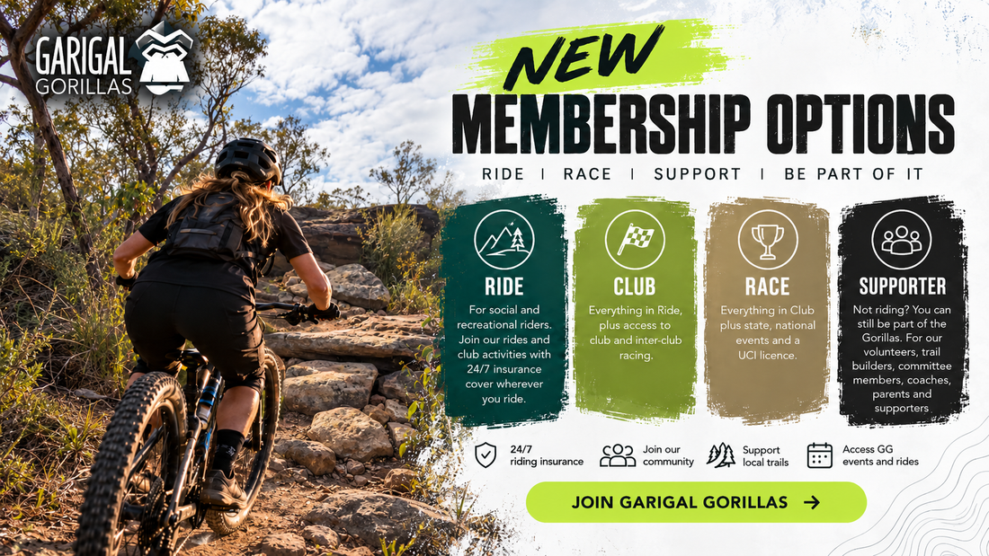 New Garigal Gorillas Membership Options Are Here